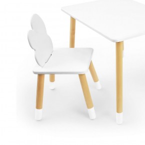 Комплект детской мебели стол и два стула Облачко (Белый/Белый/Береза) в Нытве - nytva.mebel-74.com | фото