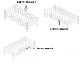 Кровать 2-х ярусная Сонечка с бортиками (лестница наклонная) в Нытве - nytva.mebel-74.com | фото